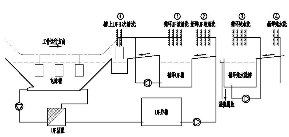 1498727738240211.png 9.png