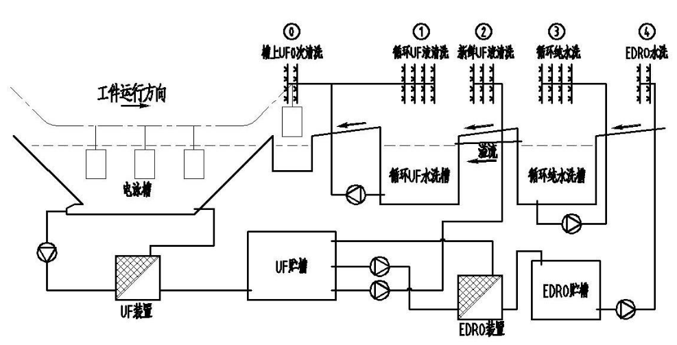 1498727755520157.png 3.png