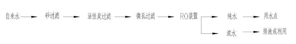 1498728209844081.png q1.png