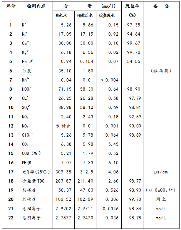 1498728632189272.png q4.png