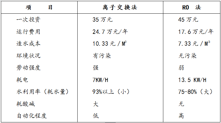 1498728738742215.png q5.png