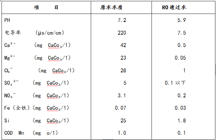 1498728798398094.png q6.png