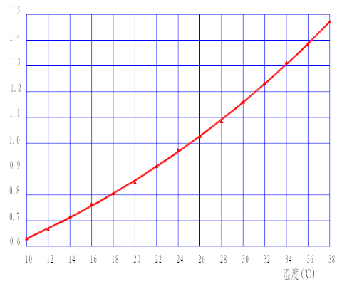 1502843261920258.png 圖片22.png