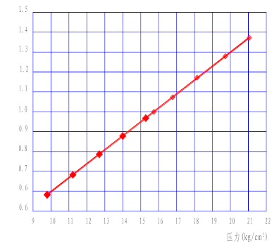 1502843289164156.png 圖片23.png