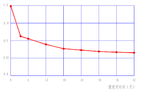 1502843304783047.png 圖片24.png