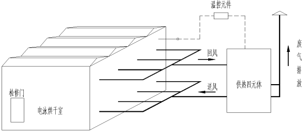 1502843982414457.png 圖片33.png